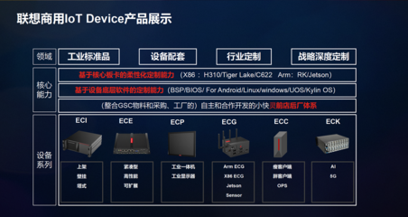 奉賢蘋果電腦軟件預裝中心 專業軟件開發與定制化預裝解決方案